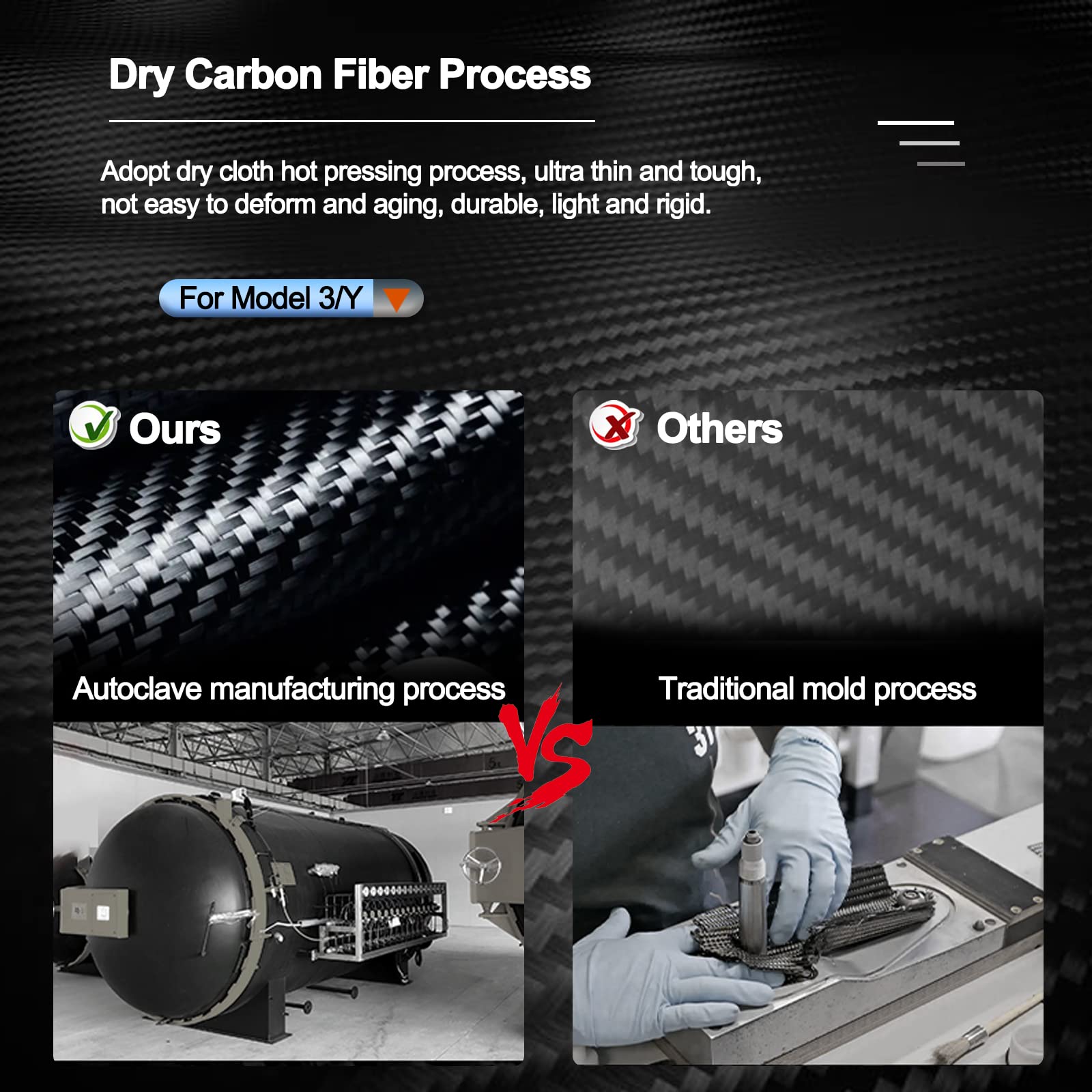 Model 3 / Y Turn Signal Wiper Stalk Covers - Carbon Fiber Interior Mods - Tesery Official Store